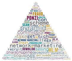 What is a ponzi scheme? February 2014 Ponzi Scheme Roundup Bankruptcy Law Blog Bankruptcy Lexisnexis Legal Newsroom