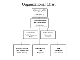 ppt organizational chart powerpoint presentation free