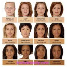 Skin Tone Chart Skin Color Chart Human Skin Color Colors