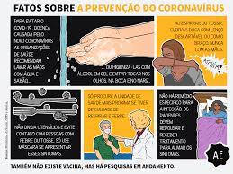 10 cuidados essenciais de prevenção contra o coronavírus abaixo, está a lista divulgada pelo ministério da saúde, que reúne os dez cuidados para reduzir o risco geral de contrair ou transmitir o vírus o coronavírus: Desenhamos Fatos Sobre A Prevencao Do Coronavirus Aos Fatos