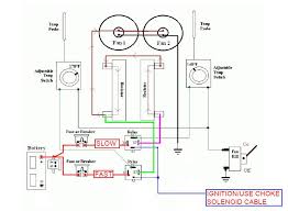 Wiring up an hvac air handler fan motor capacitor: Diagram Hayden Electric Fan Controller Wiring Diagram Full Version Hd Quality Wiring Diagram Diagramthis La Fureur De Vivre Fr