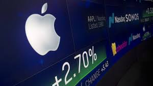 Nvidia aktie prognose am dienstag, 27. Apple Aktie Warren Buffet Macht Milliarden Und Weitere Prognosen
