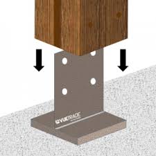Learn more about our products and start your order today! How To Install A T Blade Post Support Vuetrade