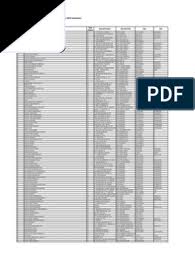 Maybe you would like to learn more about one of these? Data Apotek Prb Bpjs Kesehatan Pdf