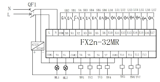 Explanation of the working and operation of star delta automatic starter with timer wiring installation: Schema Wiring Diagram Plc Mitsubishi Full Hd Version Grafikburda Chefscuisiniersain Fr