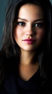 This list of hollywood actresses can be extended. Hollywood 4k Wallpapers Of Actress Actors With Names Photo Gallery