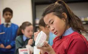 Experiential Learning