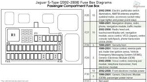 2011, 2012, 2013, 2014, 2015, 2016. 2002 Jaguar S Type Fuse Box Diagram Penger Wiring Diagrams Quality Close