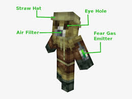 Check spelling or type a new query. Ckahqpng Scarecrow Batman Minecraft Skin Png Image Transparent Png Free Download On Seekpng