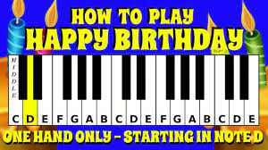 Simply match the numbers from the happy birthday sheet music to the numbered piano keys. How To Play Happy Birthday On The Keyboard Piano Easy Tutorial Starting On Note D Youtube