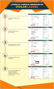 Cicilan kredivo express (bayar dalam 30 hari): Cicilan Tanpa Kartu Kredit Dengan Kredivo Promo Kredivo Limit Belanja Menggunakan Kredivo Cara Belanja Di Lazada Dengan Kredivo Kartu Kredit Belanja Hemat