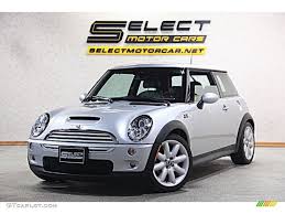 Image result for Pure Silver 2005 Mini