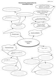 Cause Effect Essay Lesson Brainstorming Outlining Cause And Effect Essay Essay Cause And Effect