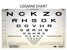 Logmar Visual Acuity Conversion Chart 2019