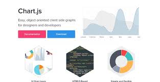 Best Jquery Chart And Graphs 2019