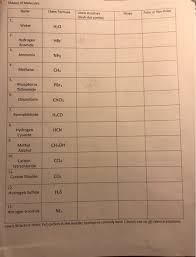 We did not find results for: Shapes Of Molecules Name Chem Formula Lewis Structure Chegg Com