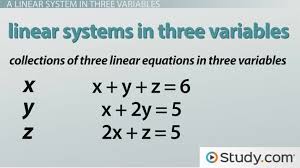 How To Solve A Linear System In Three Variables With A Solution Video Lesson Transcript Study Com