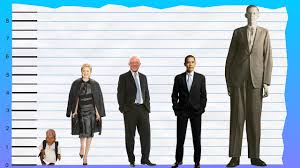 Mar 27, 2020 · hillary clinton net worth: How Tall Is Hillary Clinton Height Comparison Youtube