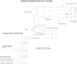 By the end of this tutorial you will understand how these work. Diagram Single Phase 240 Volt Schematic Wiring Diagram Full Version Hd Quality Wiring Diagram Ardiagramming Aifipuglia It