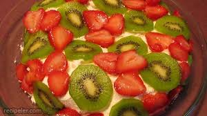 We did not find results for: Mini Pavlova Azlita