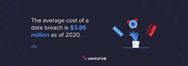In 2020, we recorded 1,120 breaches and cyber attacks that were reported on in mainstream media, which accounted for 20,120,074,547 leaked records. 134 Cybersecurity Statistics And Trends For 2021 Varonis
