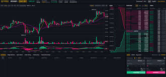 Register an account with binance.us today Binance Bewertung Beliebte Borse Mit Niedrigen Gebuhren
