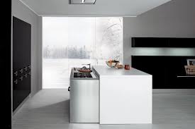Materials • full overlay, half overlay &amp; Compact Kitchen Cabinets Met European Cabinets Design