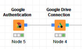 Select an image to download. Google Authentication Drive Download Knime Server Knime Community Forum