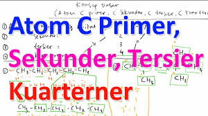 Atom C Primer C Sekunder C Tersier C Kuarterner Youtube