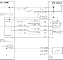 1 Gigabit Long-Wavelength SFP Transceiver