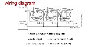 Conventional fire alarm for smoke, heat, gas leakage supervision and manual call point evacuation. 4 Wire Smoke Detector Different Types Of Smoke Detector Brands