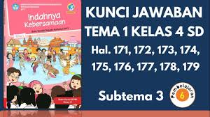 Gambar poster menghemat bahan bakar minyak. Kunci Jawaban Tema 1 Kelas 4 Halaman 171 172 173 174 175 176 177 178 179 Youtube