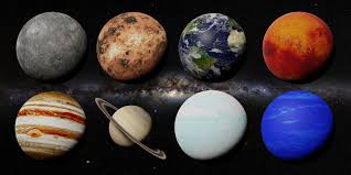 Our Solar System Free Planets Lesson Plan For 4th 5th And 6th Grade Lesson Planet