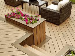 Jetzt schnäppchen machen und geld sparen. Wpc Terrassendielen Gunstig Kaufen Holzhandel Deutschland