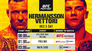 Ufc 263 early prelim fights start at 6 p.m. Ufc Europe On Twitter All European Main Event At Ufcvegas16 Tonight We Start On Ufc Fight Pass Then Head To Btsport In The Uk Ireland Https T Co Qhytop5fa1
