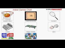 Indoor Games Names For Kids Learn Indoor Games Names In English Indoor Games Images With Names Youtube Indoor games are equally good and with amazing benefits.