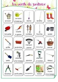 Vocabulaire Les Outils Du Jardinier Fiches De Preparations Cycle1 Cycle 2 Clis Jardinage Maternelle Jardinage Enfants Jardinons A L Ecole