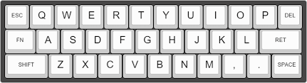 5 sheets, each with 4 choices of style. Keyboard With Only The Letters Of The Alphabet And A Space Bar Boing Boing