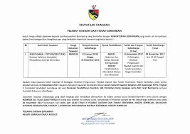 Pejabat daerah & tanah seremban, kompleks pentadbiran daerah seremban, persiaran s2 a2, seremban 2, 70300 seremban, negeri sembilan.: Dipelawa Kepada Pejabat Daerah Dan Tanah Seremban Facebook