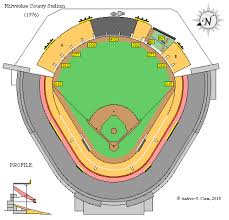 Clems Baseball Milwaukee County Stadium