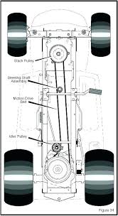 Mtd Belt Cross Reference Pecintakucing Co