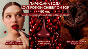 Козметика и парфюми Ихтиман