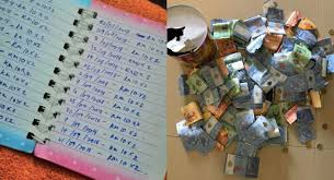 Kerja sampingan untuk anak sekolah. Berjaya Beli Gajet Idaman Dengan Duit Sendiri Gadis Ini Kongsi Tips Menabung Dari Kecil