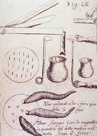 Instruments used for bloodletting] - Digital Collections - National Library  of Medicine