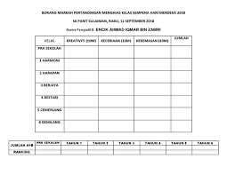Sementara itu, sekolah kebangsaan (sk) putrajaya presint 9(2) diumumkan johan bagi pertandingan menghias kelas kategori sekolah rendah sempena sambutan hari merdeka 2017 sekali gus membawa pulang hadiah wang tunai rm5,000. Borang Markah Pertandingan Menghias Kelas Sempena Hari Merdeka 2018