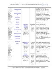 There are so many options available today, though. Missing A Girl After 2 Month Of Dating Best Online Dating Site In California Free Adult Dating Hudson Valley Ny Tavleensingh