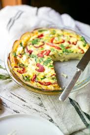 Pin On Brunch Recipes Breakfast Recipes