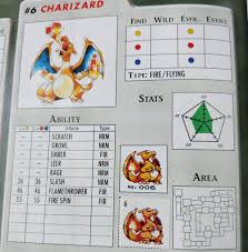 radar chart baseball cards chicks dig the long ball