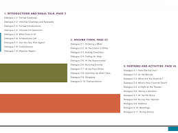Everyday Conversations Learning American English Book Pdf Audio Https Share America Gov Topics Everyday C American English English Books Pdf Learn English