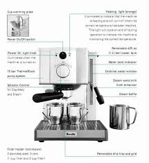 Pin By Powier2018 Caffe Monforte Egy On Espresso Machine Spare Parts Barista Coffee Machine Coffee Machine Parts Coffee Machine Best